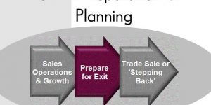 Pre-Exit Prep n Planning